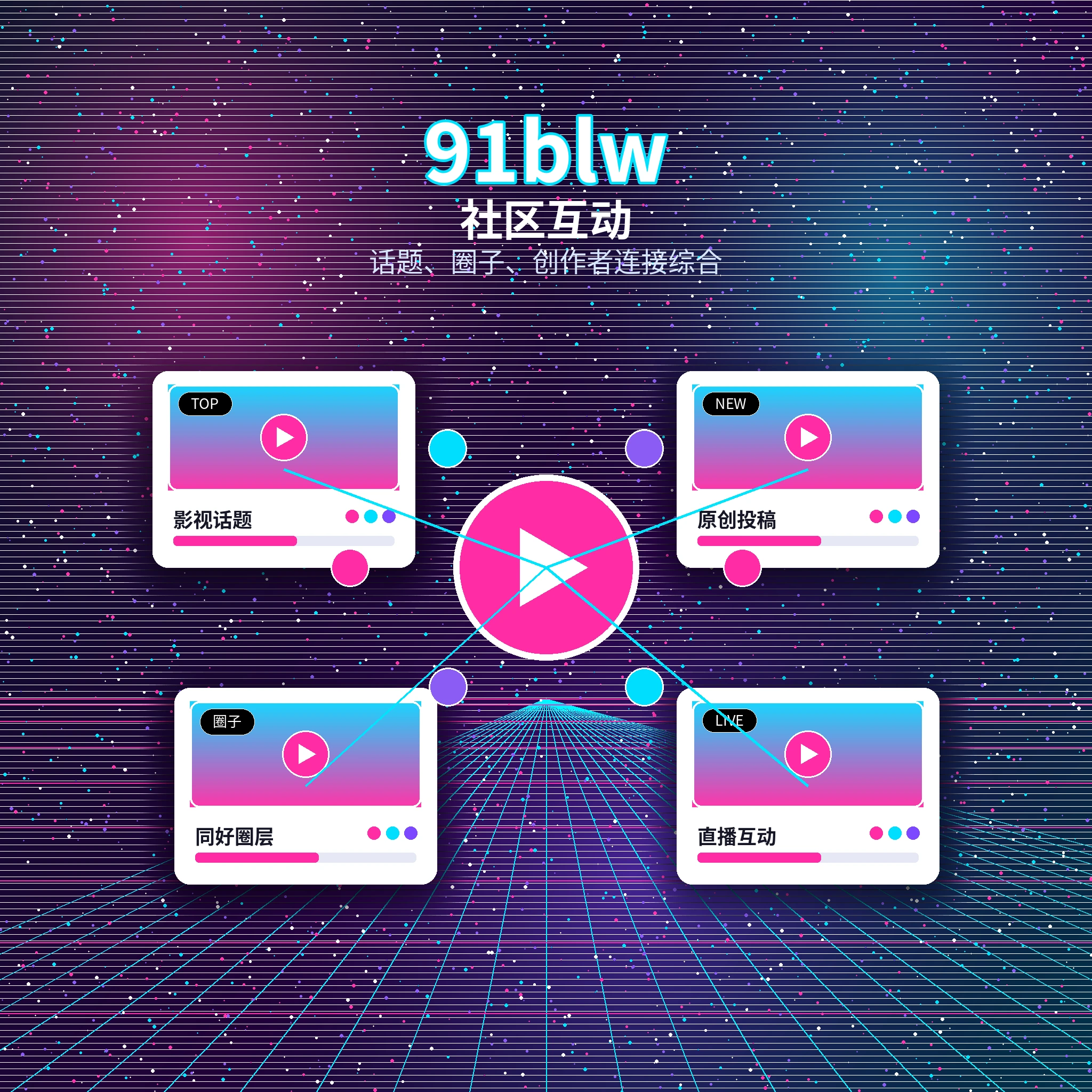 91网社区互动